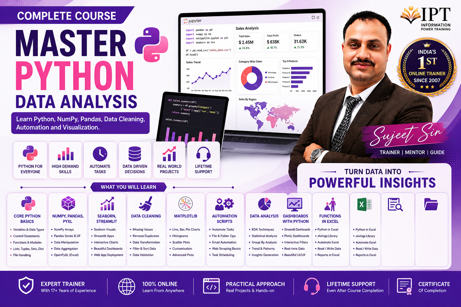 Python Data Analysis Course - IPT Excel School